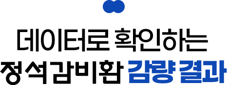 데이터로 확인하는 정석감비환 감량 결과