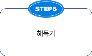 STEP5 해독기