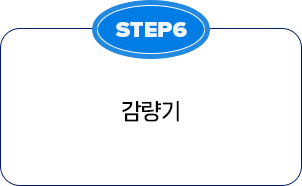 STEP6 감량기
